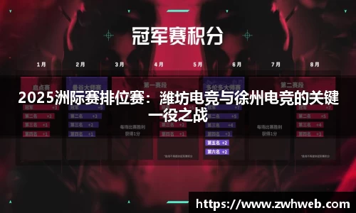 2025洲际赛排位赛：潍坊电竞与徐州电竞的关键一役之战