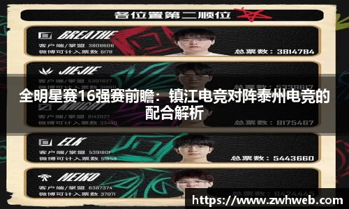 全明星赛16强赛前瞻：镇江电竞对阵泰州电竞的配合解析