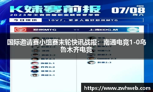 国际邀请赛小组赛末轮快讯战报：南通电竞1-0乌鲁木齐电竞