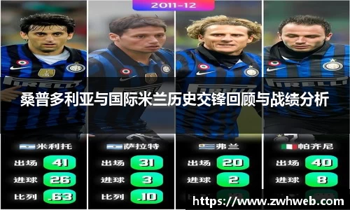 桑普多利亚与国际米兰历史交锋回顾与战绩分析